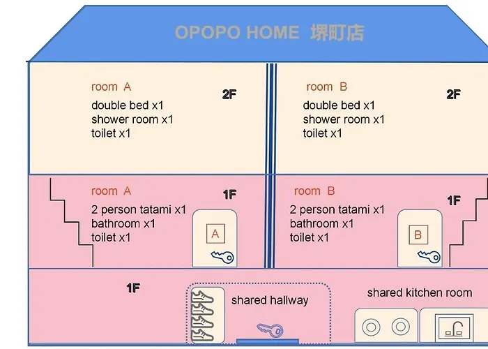 Opopo Home 堺町店